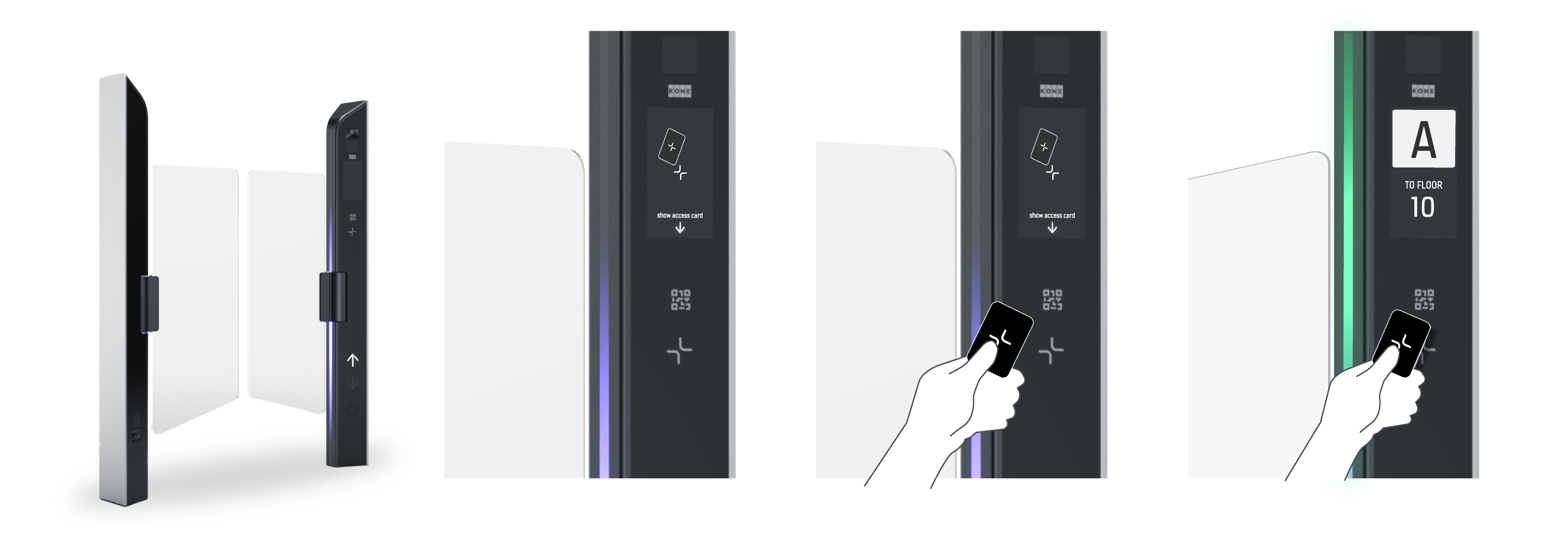 Direct-call-turnstile-full-sequence